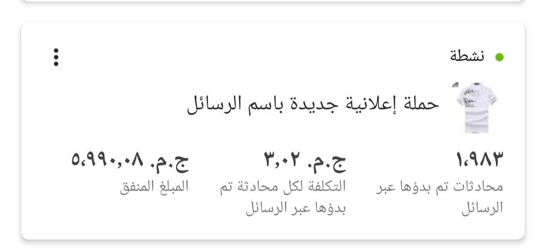 Meta Ads dashboard — Fashion DTC — Egypt