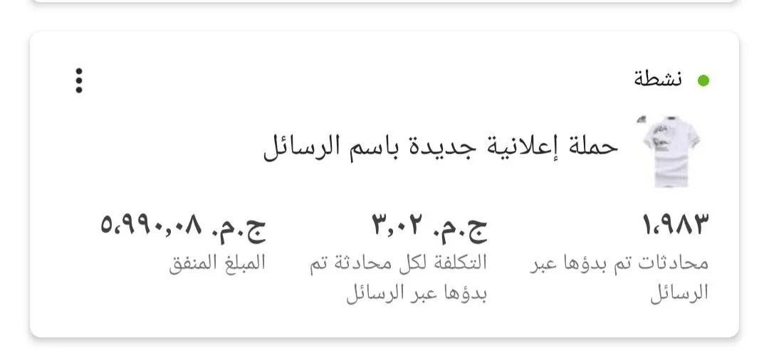 Meta Ads dashboard — Fashion DTC — Egypt