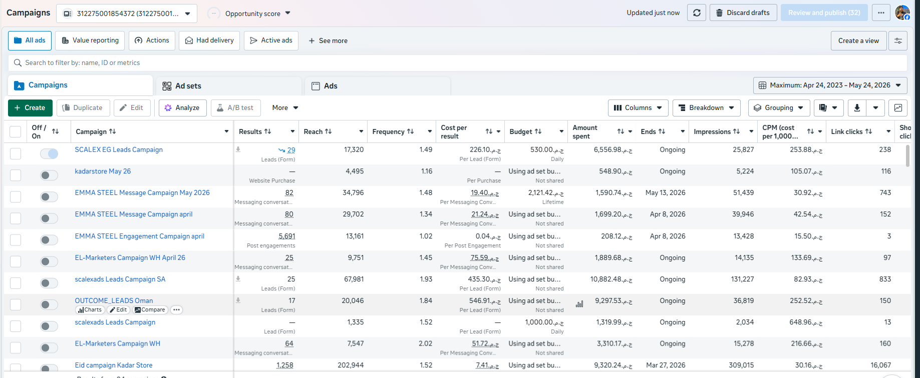 Meta Ads dashboard — SCALEX — Lead Gen Stack